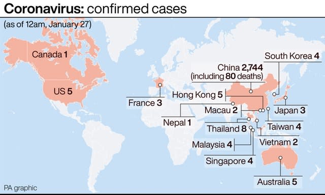 HEALTH Coronavirus