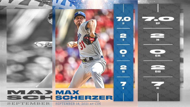 薛澤（Max Scherzer）7局無失分，轉道奇7連勝。（圖／翻攝自道奇推特）