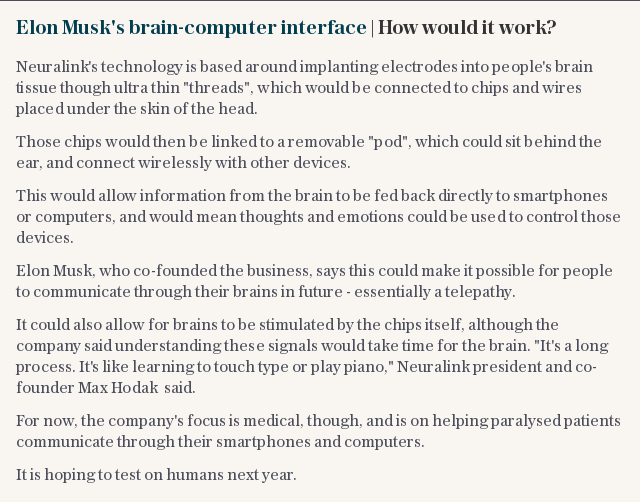 Elon Musk's brain-computer interface | How would it work?
