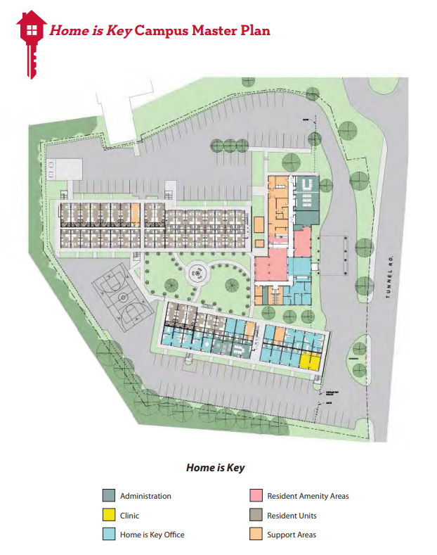 Home is Key Campus Master Plan.