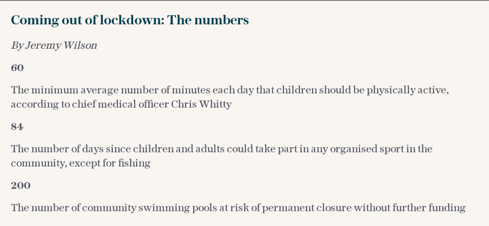 Coming out of lockdown: The numbers