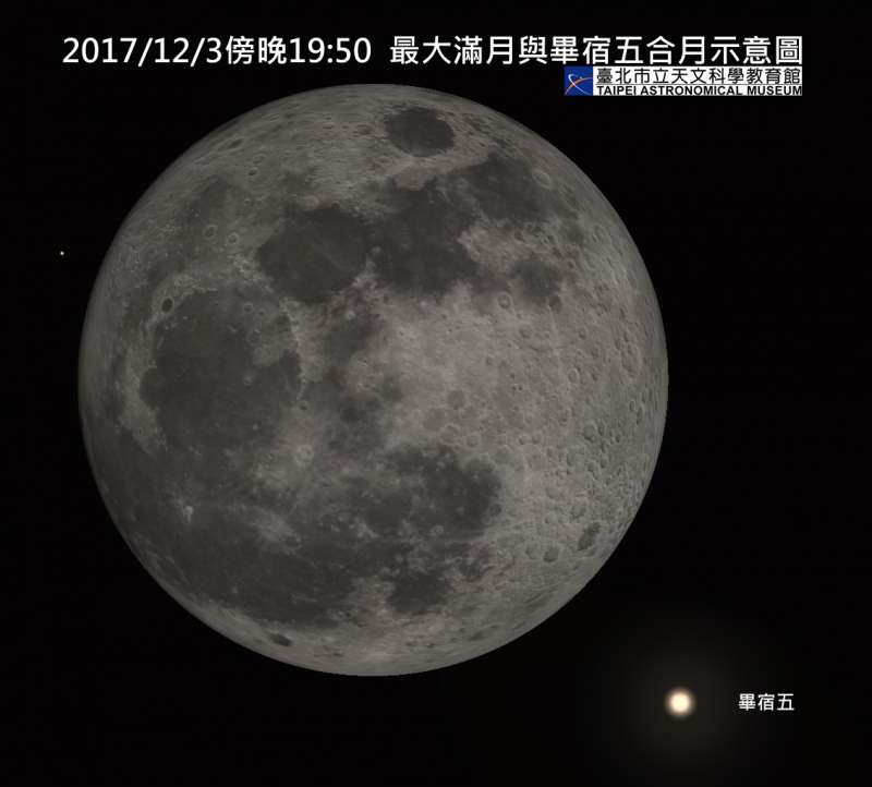 3日當晚，金牛座主星畢宿五也將從月球旁邊擦身而過，在晚上7時50前後會兩者會最接近。（取自台北市立天文館官網）