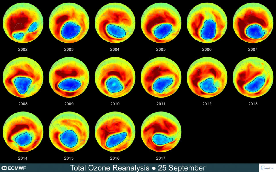 What is the ozone hole? Why is it concerning?