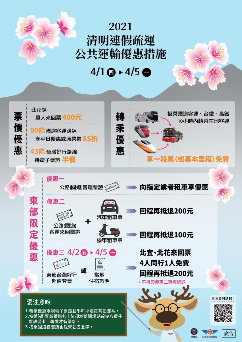 公路總局推出公共運輸優惠。（圖／翻攝自公路總局）