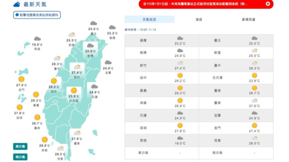 （圖／氣象局官網）