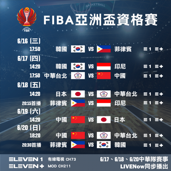 FIBA單週賽程。官方提供