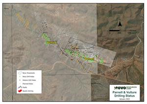 RC drilling status at Parnell and Vulture.