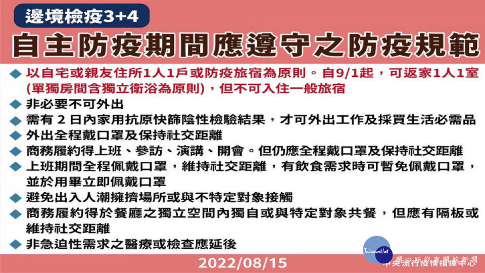 ▲入境檢疫3+4措施，9/1起後4天可調整為「1人1室」。