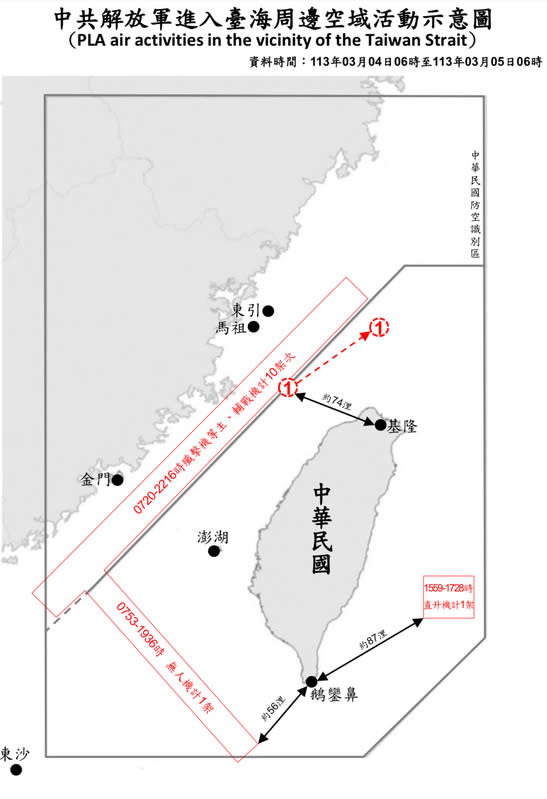 3月4日早上06時至3月5日早上06時共軍動態   圖：國防部提供