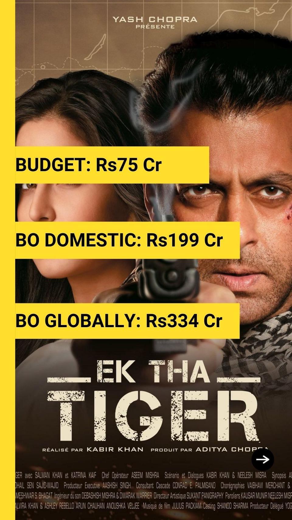 <div class="paragraphs"><p>Ek Tha Tiger (2012)</p></div>