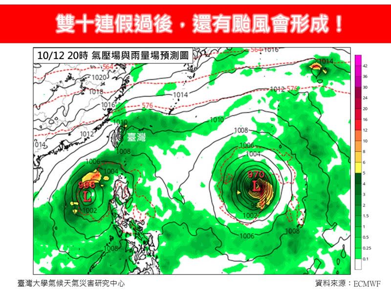 雙十連假過後，還有颱風會形成。（圖／翻攝自林老師氣象站）