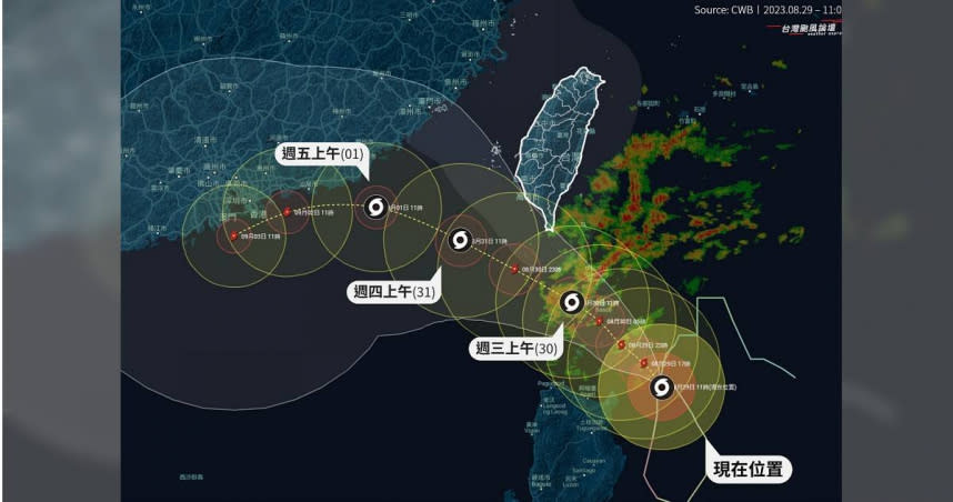 「蘇拉」颱風路徑南修，預估最快今（29日）下午至傍晚發布陸上颱風警報。（圖／擷取自Facebook／台灣颱風論壇｜天氣特急）