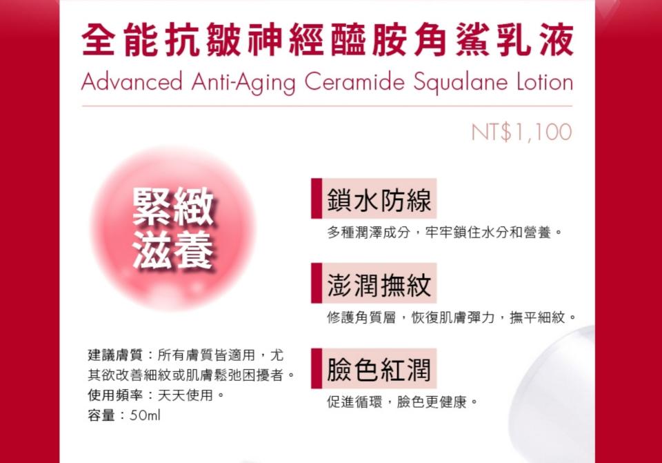 醫美保養特價��寵愛之名 全能抗皺神經醯胺角鯊乳液50ml(2入)，全能逆齡活膚乳液，給予肌膚最極致的緊緻滋養！超機能角質緊緻成分神經醯胺和角鯊烯（圖片來源：Yahoo奇摩購物中心賣場圖）