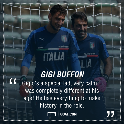 Gianluigi Donnarumma Gigi Buffon PS