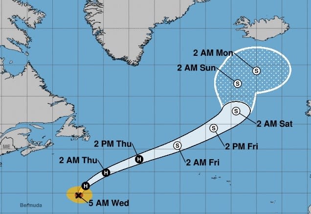 Nigel’s track (National Hurricane Center)