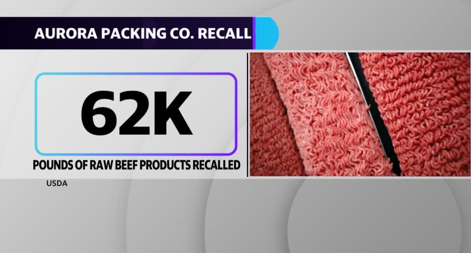 USDA ANNOUNCES BEEF RECALL