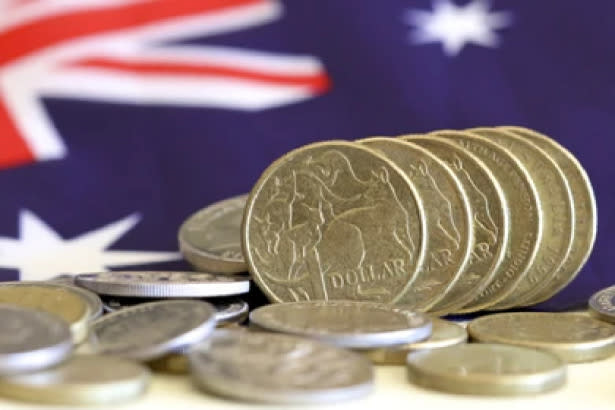 How strong will the Australian Dollar be in 2023?