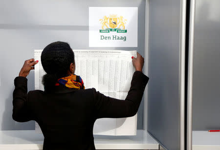 A woman votes in the Dutch general election in The Hague, Netherlands, March 15, 2017. REUTERS/Francois Lenoir