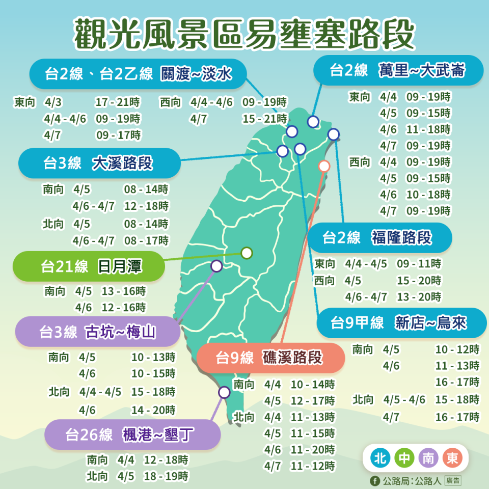 交通部公路局提供清明連假期間，各觀光風景區易壅塞路段和時段。   圖：交通部公路局／提供