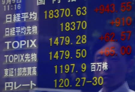 A pedestrian is reflected on a an electronic board showing the Japan's Nikkei average (top) and other market indices including the exchange rate between the Japanese yen against the U.S. dollar (bottom) at a brokerage in Tokyo, Japan, September 9, 2015. REUTERS/Yuya Shino