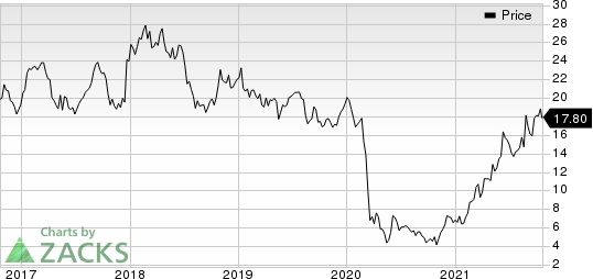 EmbraerEmpresa Brasileira de Aeronautica Price