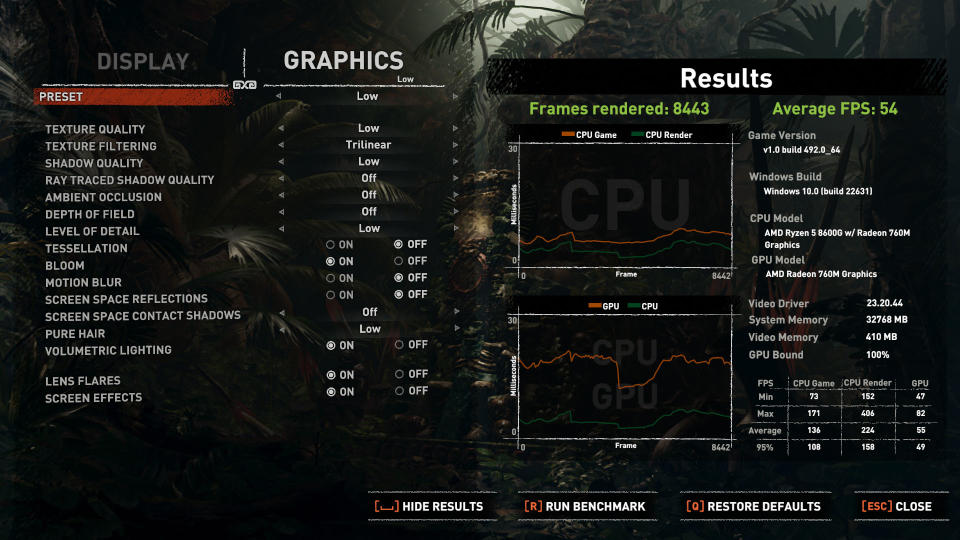 AMD Ryzen 5 8600G benchmark result