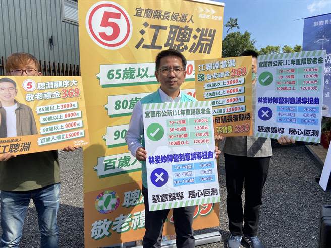 民進黨宜蘭縣長候選人江聰淵回應，多次說明過，林姿妙陣營卻一再裝蒜，對於惡意指控，日前已提出告訴。（吳佩蓉攝）