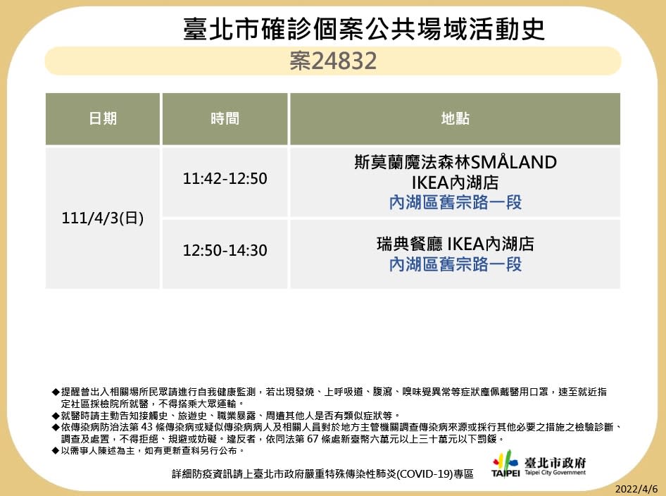 台北市確診個案公共場域活動史-案24832。（圖／台北市政府）