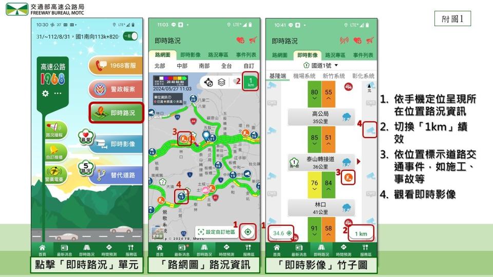 即時路況資訊。高公局提供