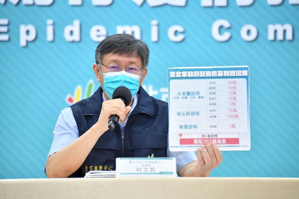 台北市長柯文哲說明北市共發給6家診所共202瓶疫苗。(北市府提供)