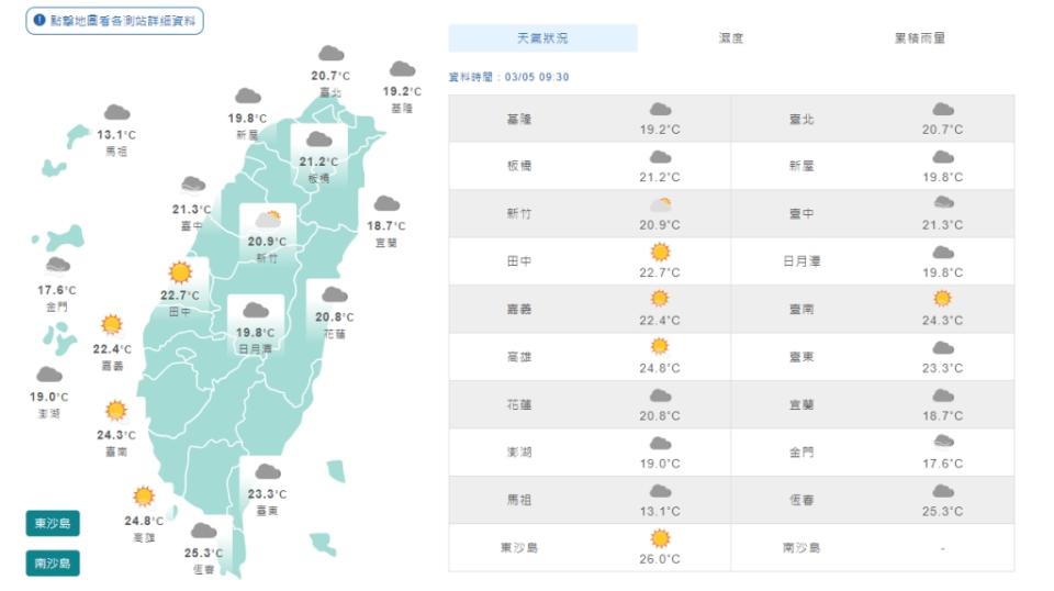 今明白天氣溫舒適、早晚較涼！週日起東北季風增強再變天