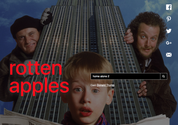 Rotten Apples is the new website that can tell you whether or not your favorite TV shows feature alleged sexual predators