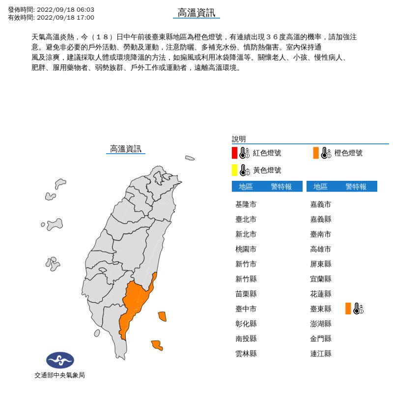 ▲氣象局針對台東縣發佈橙色高溫警報。（圖／中央氣象局）