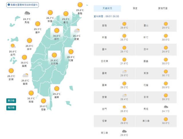 (氣象局提供)