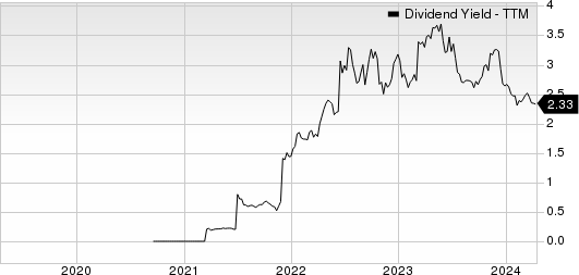 StepStone Group Inc. Dividend Yield (TTM)