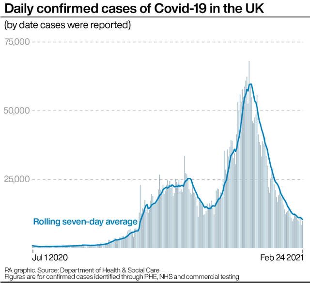 HEALTH Coronavirus