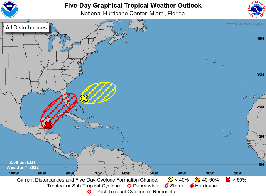 A tropical wave (red x) has a 70% chance of becoming a tropical depression or storm within the next two days. The other system (yellow x) only has a 10% of development, the National Hurricane Center said.