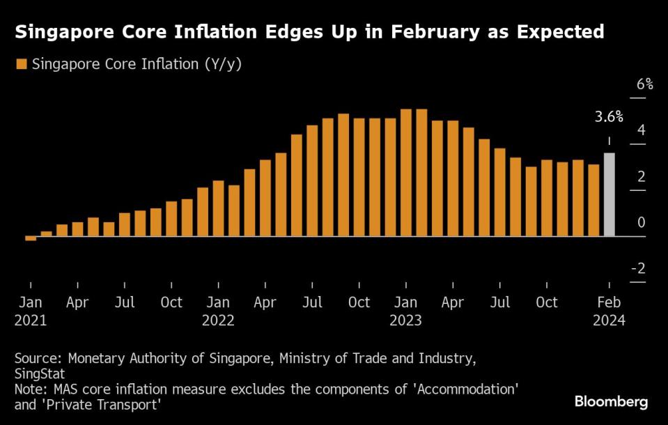 Bloomberg