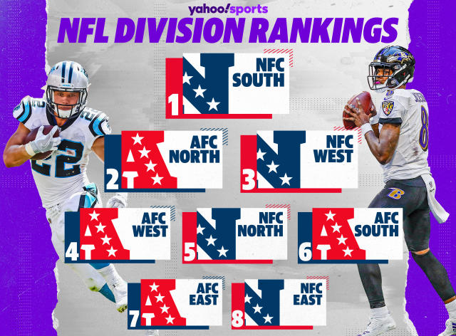 nfl division standings 2022
