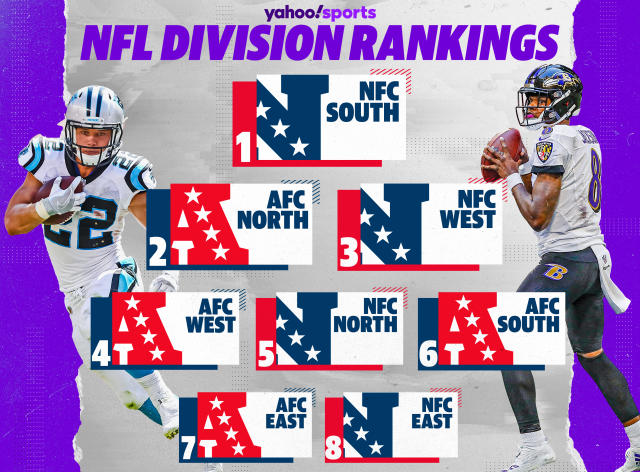 AFC North Playoff Picture: How each team can win the division, NFL News,  Rankings and Statistics