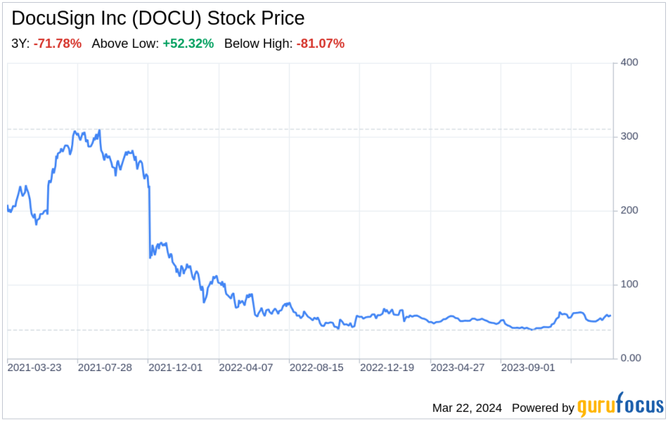 Decoding DocuSign Inc (DOCU): A Strategic SWOT Insight