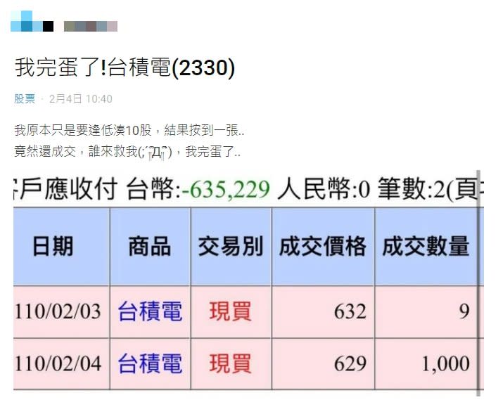 一名男大生手滑買錯股票。（圖／翻攝自Dcard）