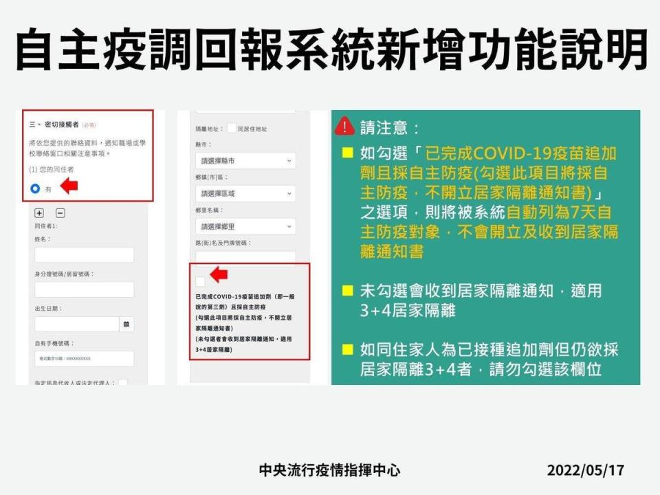 指揮中心說明自主疫調回報系統新增功能。（指揮中心提供）