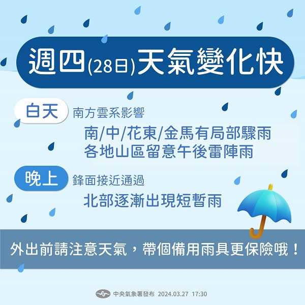 外出建議攜帶雨具。（圖／中央氣象署）