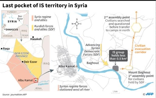 Map of the offensive against the last pocket of IS territory in Syria