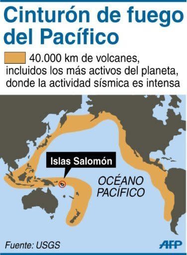 La ayuda urgente llegaba con cuentagotas este jueves a las islas Salomón, al día siguiente de un potente terremoto seguido de un tsunami que barrió los pueblos costeros de este pequeño archipiélago del Pacífico y dejó al menos seis muertos. (AFP | LS)