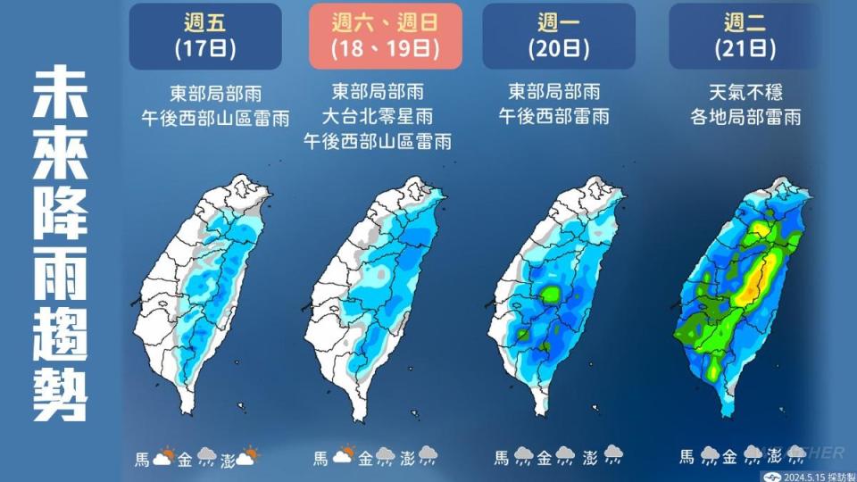 未來一週全台降雨趨勢。（圖／中央氣象署）