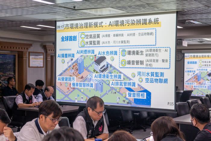 桃園市環保局「桃園-邁向環保首善之城：環保政策績效」專題報告。圖：市府提供