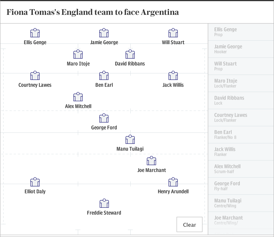 Fiona Tomas's England team to face Argentina