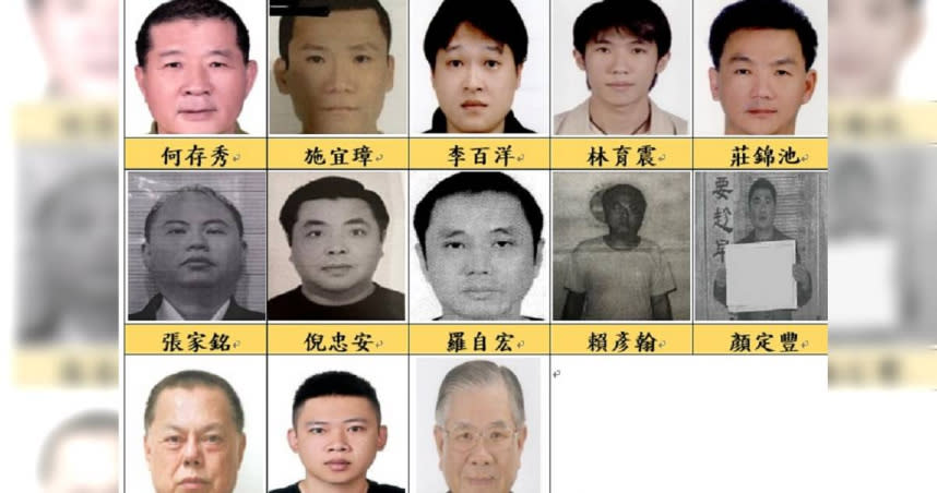 最高檢公布潛逃要犯13人，通知註銷護照。（圖/最高檢提供）